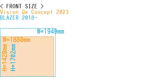 #Vision Qe Concept 2023 + BLAZER 2018-